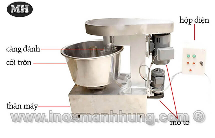 May Tron Bot Cong Nghiep 10kg 8