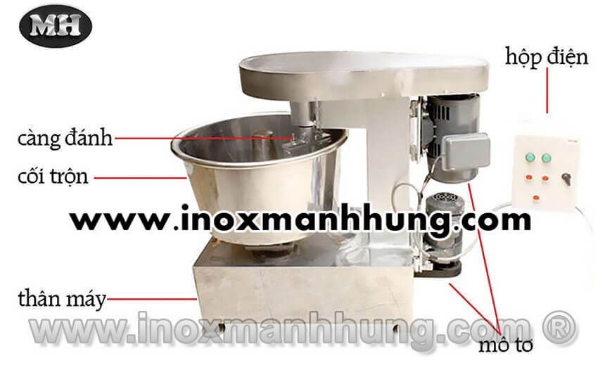 May Tron Bot Cong Nghirp 15kg 3