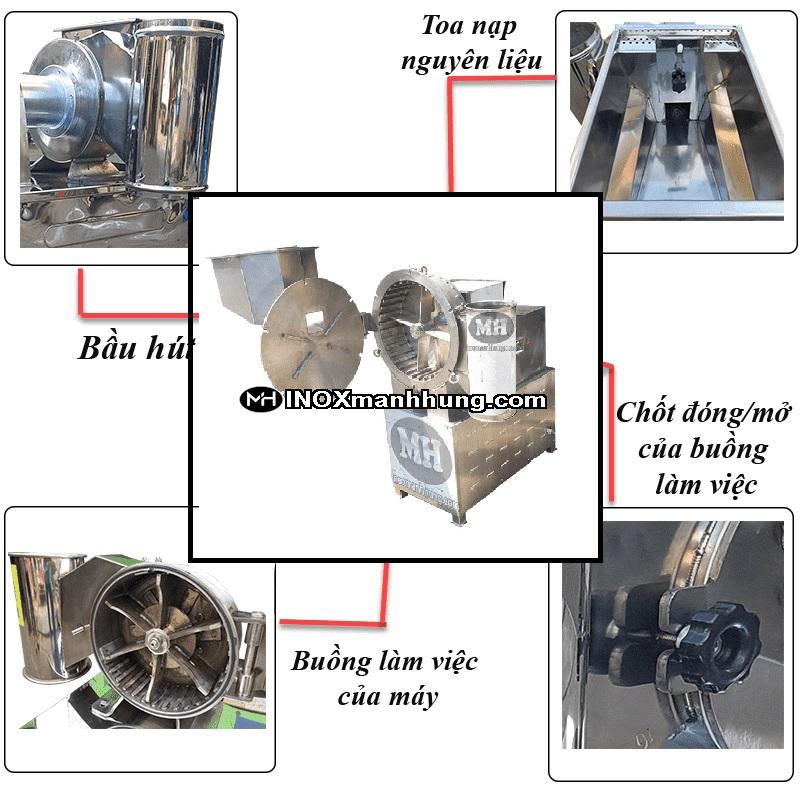 Máy xay bột khô mịn 30B 1