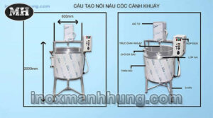 Ý tưởng thiết kế bếp ăn công nghiệp 1